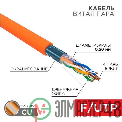 Кабель FTP 4х2х24AWG CAT5e 305м нг(А)-HF (м) Rexant 01-0150