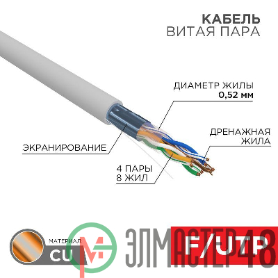 Кабель витая пара F/UTP кат.5e 4х2х0.52 24AWG solid ZH нг(А)-HF INDOOR сер. (305м) PRO Rexant 02-0021