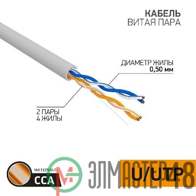 Кабель UTP 2х2х24AWG кат.5 омедн. алюм. бухта (м) PROCONNECT 01-0022-3