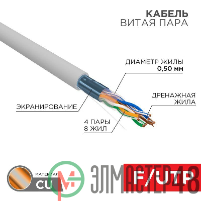 Кабель FTP 4х2х24AWG кат.5е медь бухта (м) Rexant 01-0143