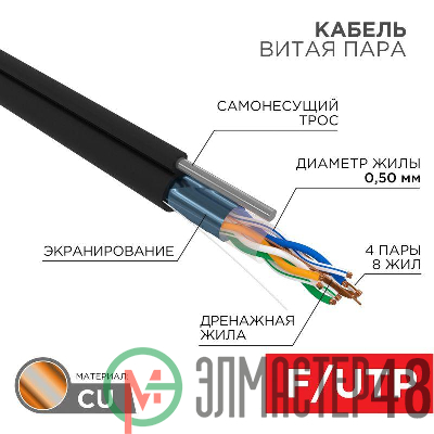 Кабель FTP 4х2х24AWG кат.5е медь с тросом бухта (м) Rexant 01-0144
