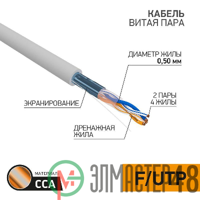Кабель FTP 2х2х24AWG кат.5 омедн. алюм. бухта (м) PROCONNECT 01-0121-3